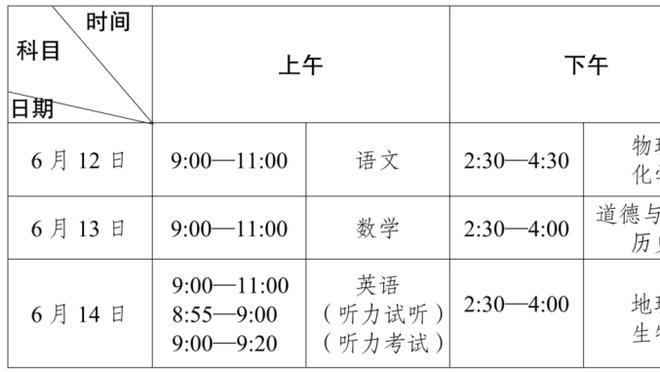 迪马济奥：穆帅同意引进博努奇，罗马还想租借西汉姆后卫科雷尔